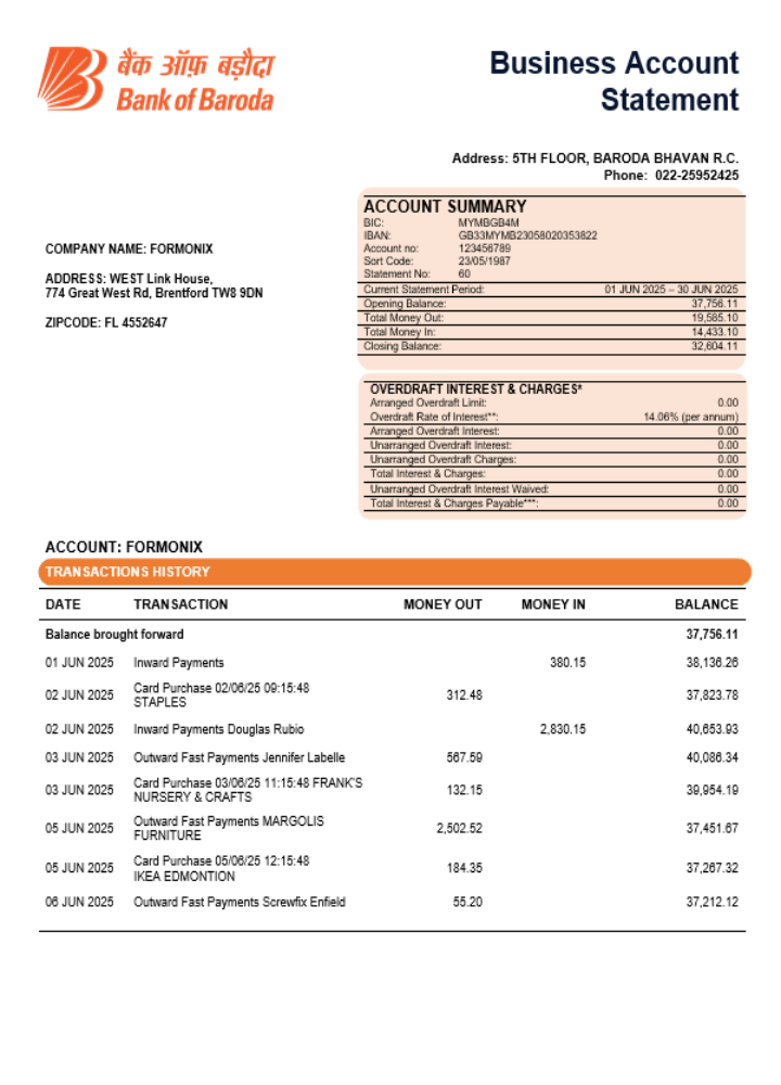 Modèle Word et PDF de relevé de compte courant de l'organisation bancaire Bob Bank of Boroda